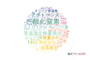 【論文データ】大阪府立大学の生化学 / 分子生物学分野の研究動向まとめ