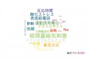 【論文データ】大阪府立大学の神経科学 / 脳科学分野の研究動向まとめ