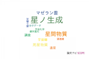 【論文データ】大阪府立大学の天文 / 宇宙物理学分野の研究動向まとめ