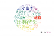 【論文データ】大阪府立大学の応用微生物学分野の研究動向まとめ