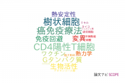 【論文データ】大阪府立大学の免疫学分野の研究動向まとめ