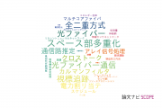 【論文データ】大阪府立大学の情報通信科学分野の研究動向まとめ