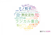 【論文データ】大阪府立大学の高分子化学分野の研究動向まとめ