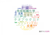 【論文データ】大阪府立大学の病理学分野の研究動向まとめ