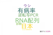 【論文データ】大阪府立大学の感染症学分野の研究動向まとめ
