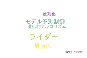 【論文データ】大阪府立大学の自動システム学分野の研究動向まとめ