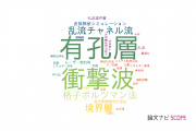 【論文データ】大阪府立大学の力学分野の研究動向まとめ