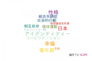 【論文データ】大阪府立大学の心理学分野の研究動向まとめ