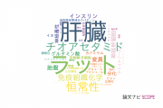 【論文データ】大阪府立大学の毒物学分野の研究動向まとめ