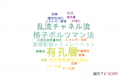 【論文データ】大阪府立大学の熱力学分野の研究動向まとめ