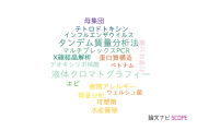 【論文データ】大阪府感染症情報センターの化学分野の研究動向まとめ
