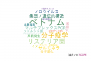 【論文データ】大阪府感染症情報センターの微生物学分野の研究動向まとめ