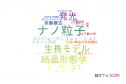 【論文データ】大阪電気通信大学の物理分野の研究動向まとめ