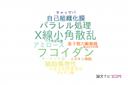 【論文データ】大阪電気通信大学の化学分野の研究動向まとめ