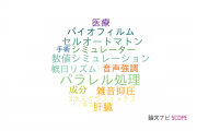 【論文データ】大阪電気通信大学の計算機科学分野の研究動向まとめ