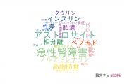 【論文データ】大阪大谷大学の薬理学分野の研究動向まとめ