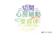 【論文データ】大阪大学医学部附属病院の心血管系 / 心臓病分野の研究動向まとめ