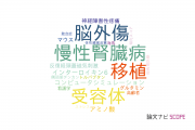 【論文データ】大阪大学医学部附属病院の手術分野の研究動向まとめ