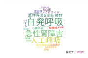 【論文データ】大阪大学医学部附属病院の内科学分野の研究動向まとめ