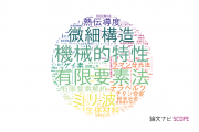 【論文データ】大阪大学の工学分野の研究動向まとめ