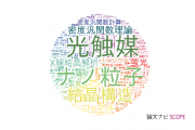 【論文データ】大阪大学の化学分野の研究動向まとめ