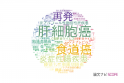 【論文データ】大阪大学の消化器 / 肝臓学分野の研究動向まとめ
