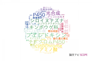 【論文データ】大阪大学の植物科学分野の研究動向まとめ