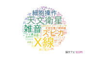 【論文データ】大阪大学の計測工学分野の研究動向まとめ