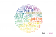 【論文データ】大阪大学の血液学分野の研究動向まとめ