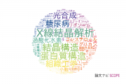 【論文データ】大阪大学の生物物理学分野の研究動向まとめ