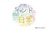 【論文データ】大阪大学の経営学分野の研究動向まとめ