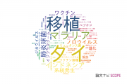 【論文データ】大阪大学の感染症学分野の研究動向まとめ