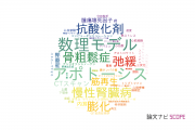 【論文データ】大阪大学の生理学分野の研究動向まとめ