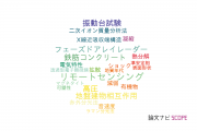 【論文データ】大阪大学の地球化学 / 地球物理学分野の研究動向まとめ