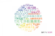 【論文データ】大阪大学の眼科学分野の研究動向まとめ