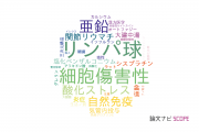 【論文データ】大阪大学の毒物学分野の研究動向まとめ