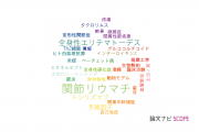 【論文データ】大阪大学のリウマチ学分野の研究動向まとめ