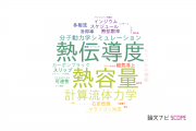 【論文データ】大阪大学の熱力学分野の研究動向まとめ