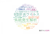 【論文データ】大阪大学のウイルス学分野の研究動向まとめ