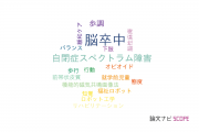【論文データ】大阪大学のリハビリ学分野の研究動向まとめ