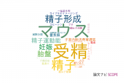 【論文データ】大阪大学の生殖生物学分野の研究動向まとめ