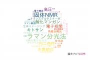 【論文データ】大阪大学の分光学分野の研究動向まとめ