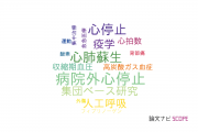 【論文データ】大阪大学の救急医療分野の研究動向まとめ
