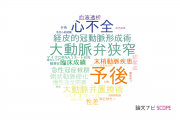 【論文データ】大阪赤十字病院の心血管系 / 心臓病分野の研究動向まとめ