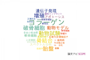 【論文データ】大阪歯科大学の工学分野の研究動向まとめ