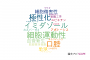 【論文データ】大阪歯科大学の化学分野の研究動向まとめ