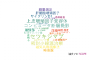 【論文データ】大阪歯科大学の腫瘍学分野の研究動向まとめ