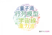 【論文データ】大阪市立大学の物理分野の研究動向まとめ