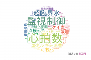 【論文データ】大阪市立大学の工学分野の研究動向まとめ