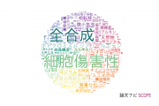 【論文データ】大阪市立大学の化学分野の研究動向まとめ
